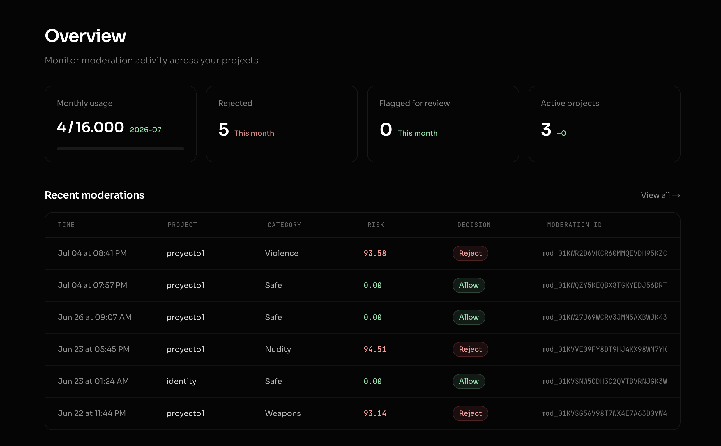 /projects/visora/product/image-12.png